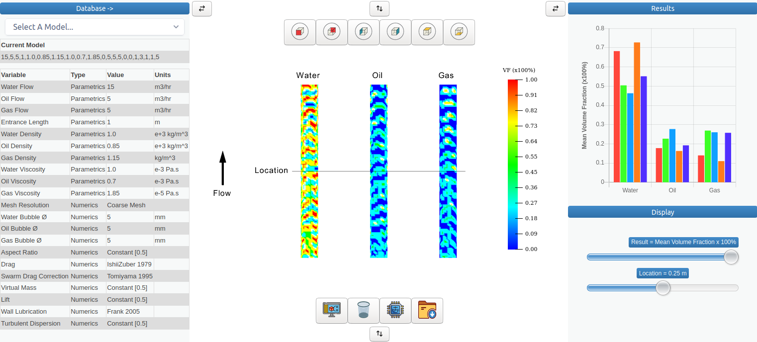 Phase Pipe Flow | Simulation Technologies